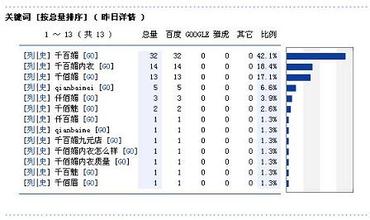 �˿�������ǧ����ѧ��Ƶ����������������漣���ڶ����������...